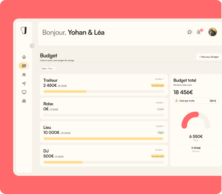 Junéa budget management interface