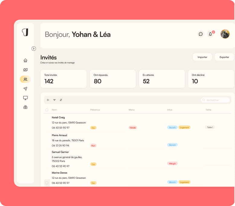 Junéa guest management interface